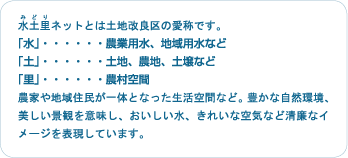 水土里ネットとは土地改良区の愛称です。